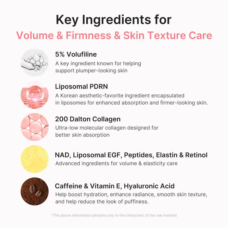 Luvéra PDRN Pink Collagen Volume Multi Balm - Image 4
